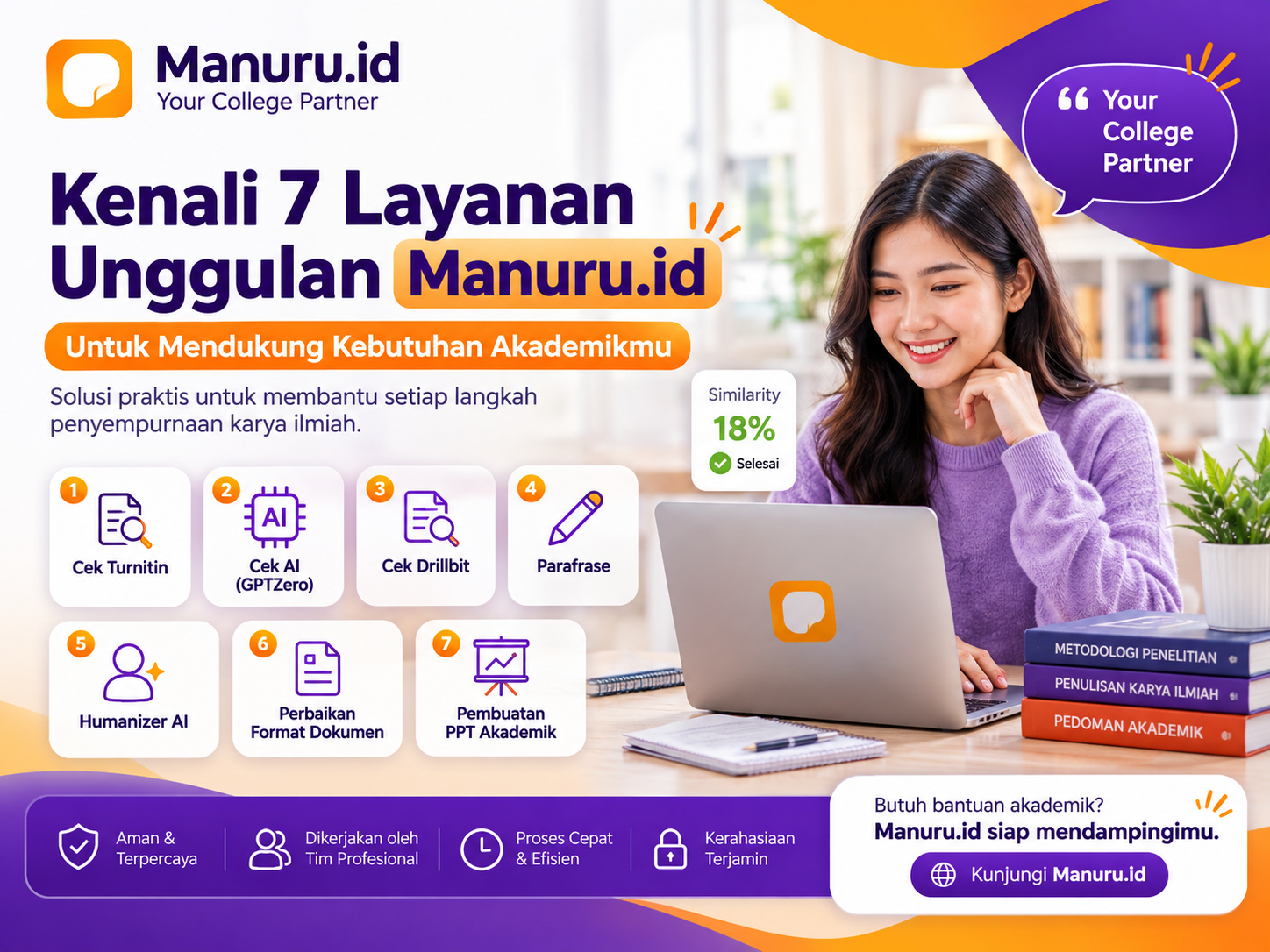 Kenali 7 Layanan Unggulan Manuru.id